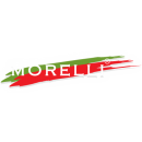 Morelli