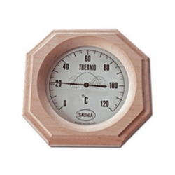 Термометр Nikkarien 545TL