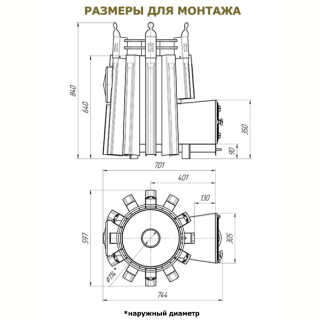 Банная печь Добросталь Императрица Екатерина Великая, с конвективными пластинами. Фото №3