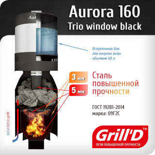 Печь Grill’D Aurora 160 Trio window. Фото №3