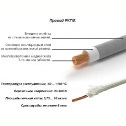 Термо Кабель сечением 1,5 мм. кв. (1 метр)