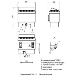 Электрокаменка Делсот ЭКМ 1-3 со встроенным ПУ