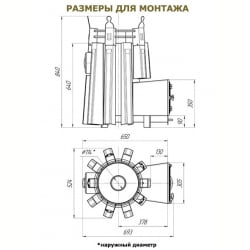 Банная печь Добросталь Императрица Фредерика со стеклом