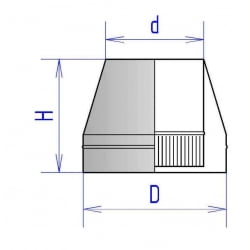 Конус 2К AISI 430 (0,5 мм), утеплитель 30 мм, D 115/200