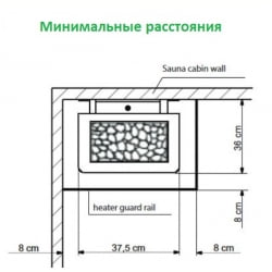 Печь для сауны EOS Thermat 4,5 кВт