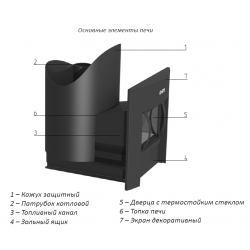 Печь Grill’D Aurora 160 window