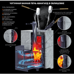 Чугунная печь для бани Гефест Авангард ЗК 35 (П2) Pro