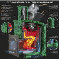 Чугунная дровяная банная печь Гефест 25