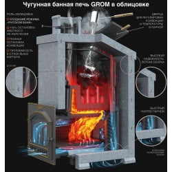 Чугунная печь для бани Гефест Гром 50 (П2)