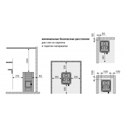 Дровяная печь для бани Harvia M3