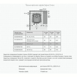 Защитное ограждение Harvia WL600 боковое