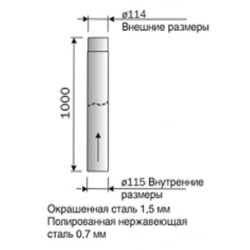 Труба Harvia d115 1.0 м (нерж.) WZ115100
