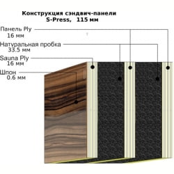 Панель S-Press U 0,4 U-value