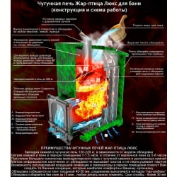 Печь Сварожич Жар-птица Люкс в талькокварците Высота 980 мм Стандартная топочная дверца