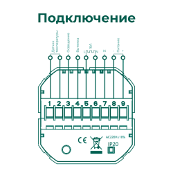 Пульт для электрических печей SW Smart Sauna Controller Wi-fi, в комплекте с термодатчиком и контактором