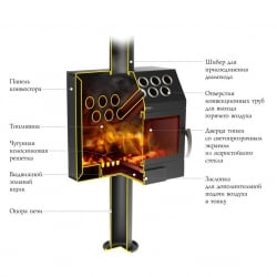 Отопительная печь TMF Гармошка INOX