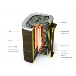 Печь TMF Примавольта, 6кВт, бежевый