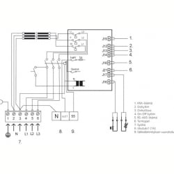 Электрическая печь Tulikivi Naava Rigara 10,5 kW