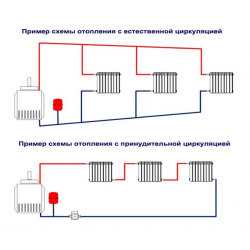 Чугунный теплообменник Инжкомцентр-ВВД для печи Сударушка