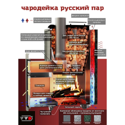 Печь Инжкомцентр ВВД Чародейка Русский пар, Талькохлорит, AISI 439