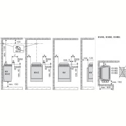 Электрическая печь Harvia Topclass KV45E без пульта