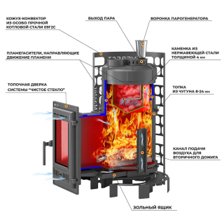 Печь для бани Эверест 