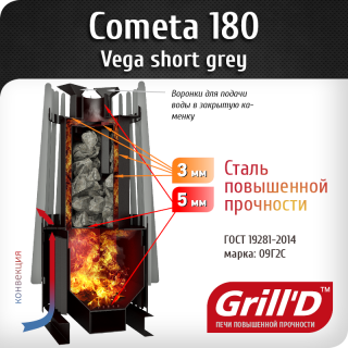 Печь Grill’D Cometa Vega 180 short grey. Фото №2