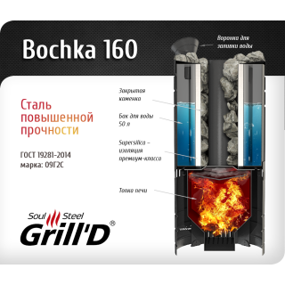 Печь Grill’D Bochka 160A Short котловая сталь. Фото № 5