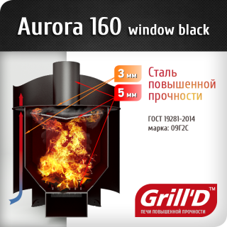 Печь Grill’D Aurora 160 window. Фото №3