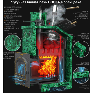 Комплект печь Гроза 24(М) Президент Змеевик. Фото №4