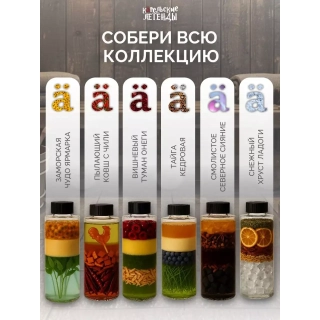 Ароматизатор для бани и сауны Пылающий ковш с чили, 250 мл. Фото № 9