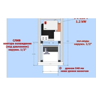 Снегогенератор R-Snow Slim SS300-1MA, с воздушным охлаждением (50-60 л снега/час). Фото №7