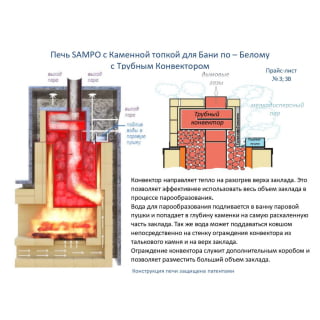 Большая печь SAMPO c каменной выносной топкой по-Белому до 40 куб.м, Талькохлорит. Фото №8