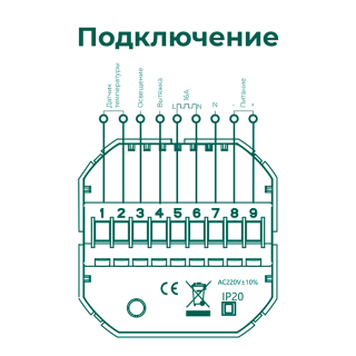 Контроллер для электрических печей SW Smart Sauna Controller Wi-fi, в комплекте с термодатчиком и контактором. Фото №5