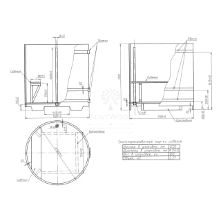 Купель Круглая Bentwood из натуральной лиственницы Премиум 1,50 х 1,50 х 1,2 м. Фото №6