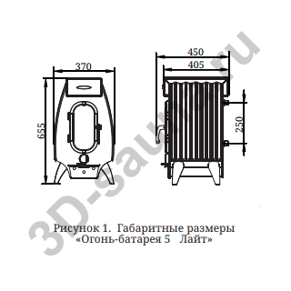 Печь огонь батарея размеры