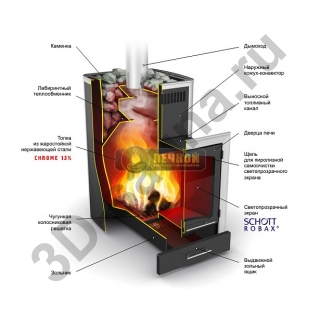 Дровяная печь TMF Калина со светопрозрачным экраном с нерж. конвектором. Фото №2