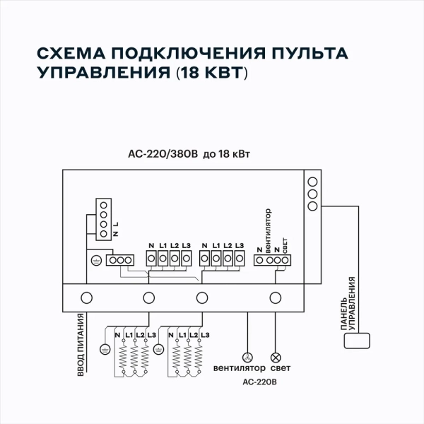 Пульт управления BORN СР 18 (до 18 кВт). Фото № 9