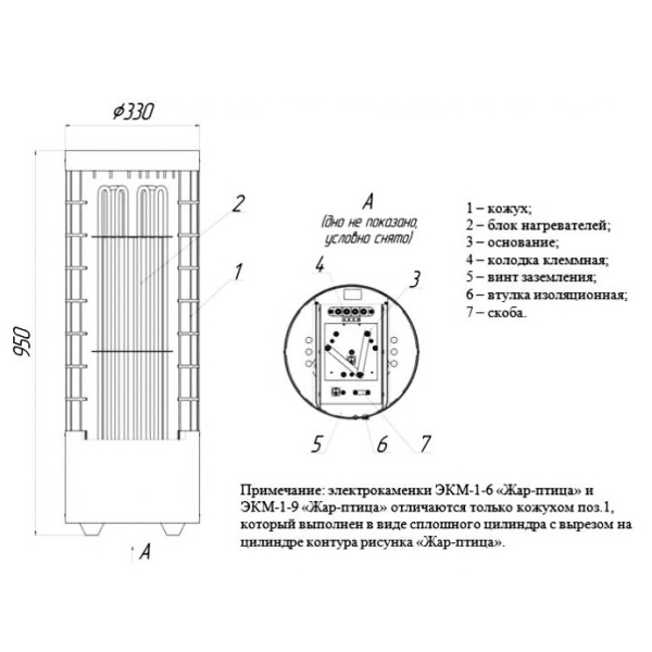 Электрокаменка Делсот ЭКМ 1-6 
