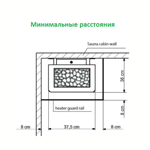 Печь для сауны EOS Thermat 4,5 кВт. Фото № 3