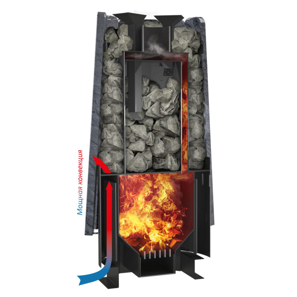 Печь Grill’D Cometa 180 Vega Window Stone Pro Нержавеющая сталь. Фото № 4