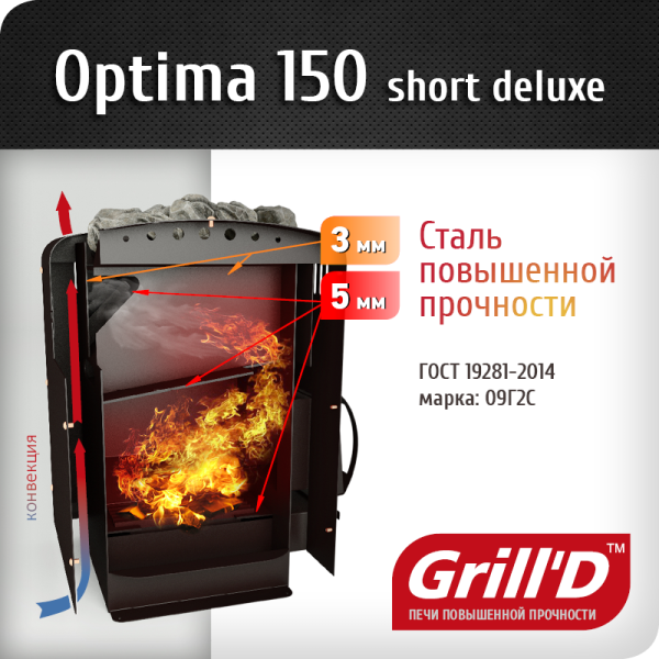 Печь Grill’D Optima 150 Short Deluxe. Фото № 2