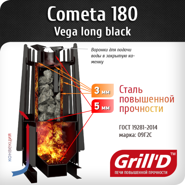 Печь Grill’D Cometa Vega 180 Long (котловая сталь). Фото № 2