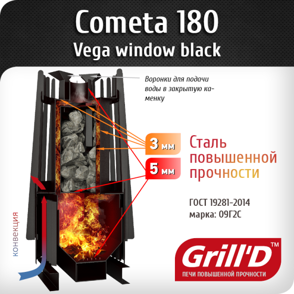 Печь Grill’D Cometa Vega 180 Window (котловая сталь). Фото № 2