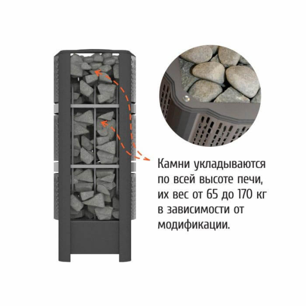 Электрическая каменка Костёр GeoS RAIN-Soft 6 кВт + ограждение из бука. Фото № 6