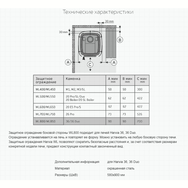 Защитное ограждение Harvia WL800 боковое. Фото № 2