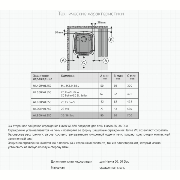 Защитное ограждение Harvia WL850 3-х стороннее. Фото № 3