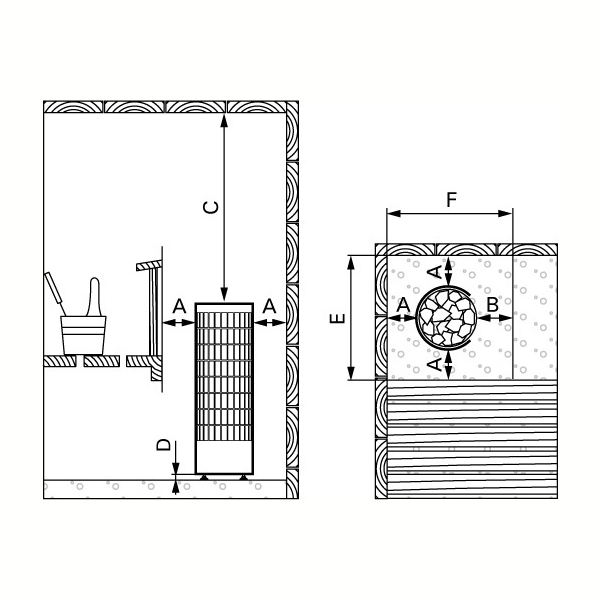 Электрическая печь Harvia Cilindro PC90EE Steel. Фото № 2