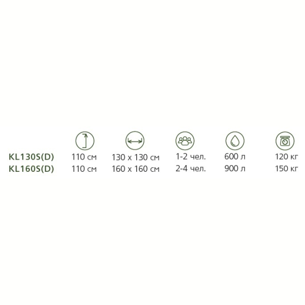 Купель Composit Угловая 1,3х1,3 H=1,1м термососна. Фото № 6