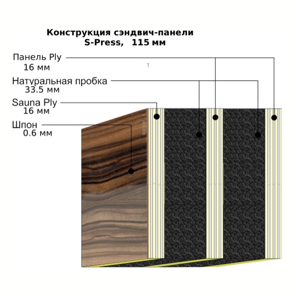 Панель S-Press U 0,4 U-value. Фото № 5